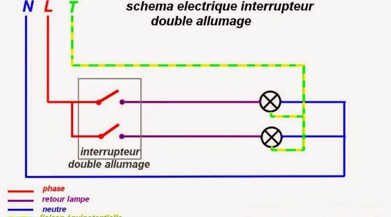 schema electrique interrupteur double allumage